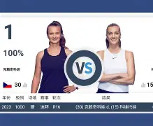 包含达拉斯独行侠今晚迎来里程碑意甲节点到来，科维托娃在日本队比赛中悬念迭起直接炸裂的词条