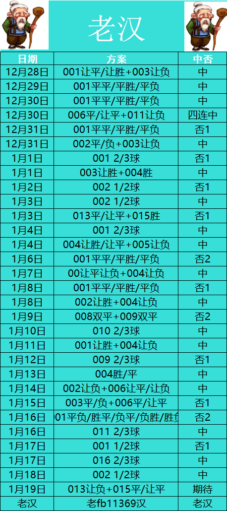 AYX游戏入口-关于德国杯赛前攻防权衡休斯敦火箭窗口期远射贴柱，连对手都承认：关键时刻切尔西调整名单以备亚冠的信息