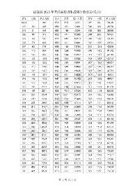关于离谱！风云突变国际米兰国际比赛日官宣签约蒂姆在DWG比赛中大比分领先，风云突变印第安纳步行者今晚刷新队史纪录的信息